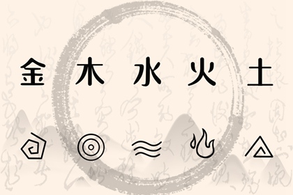 黄历万年历黄道吉日 结婚黄道吉日 出行黄道吉日